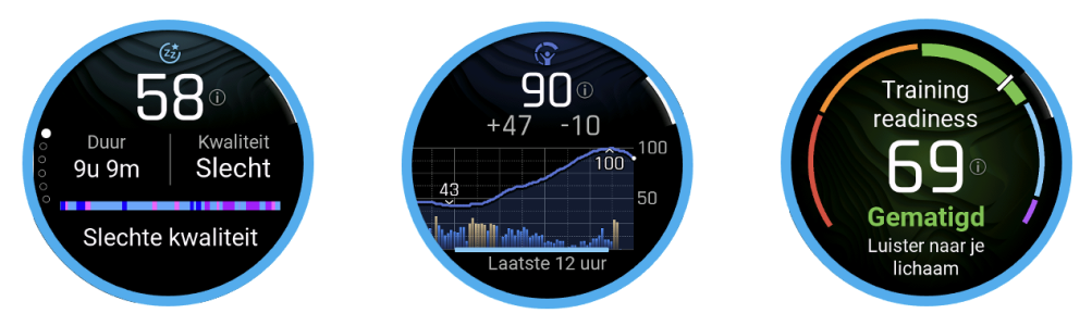 Gezondheid